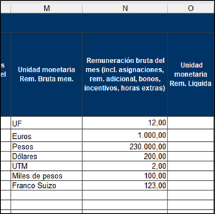 Ejemplo de ingreso de montos